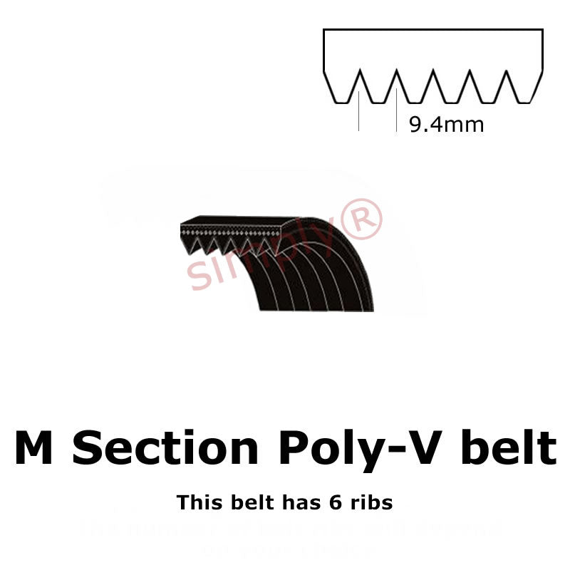 5029PM/1980M Pix Poly V Multiple Ribbed Belt 5029mm/198 inch Length with 25 Ribs Allow 2-3 Days