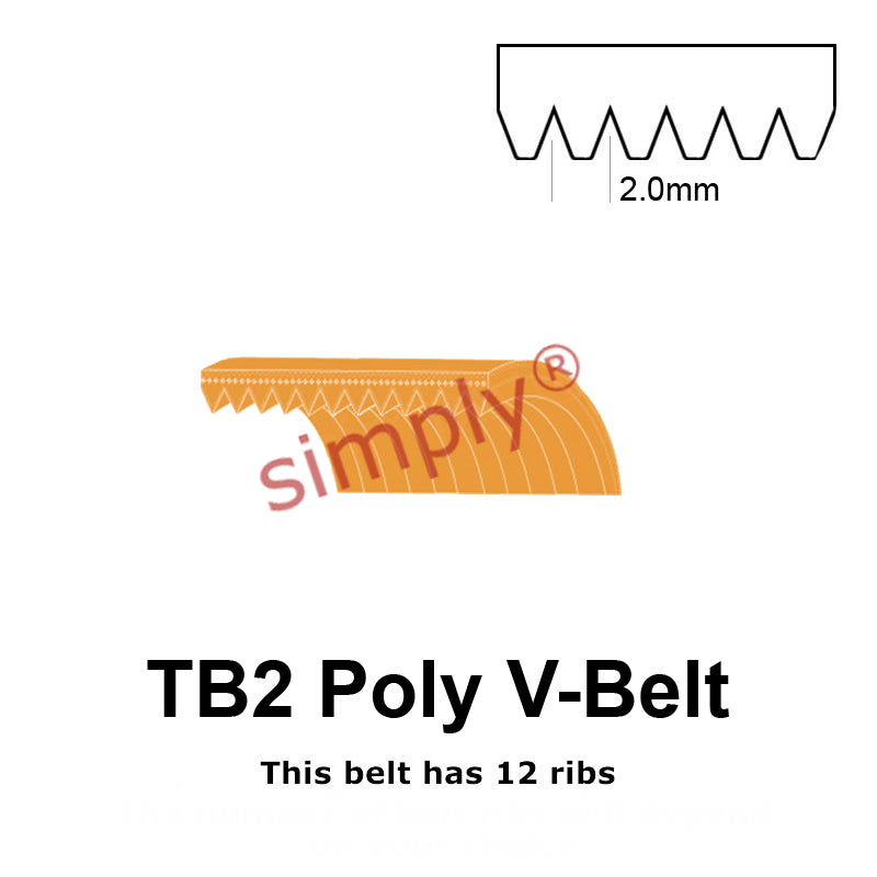 TB2-220 Megadyne Megarib Polyurethane Poly V-Belt 220mm/8.7 inch Length - 12 Ribs - Allow 2-3 Days