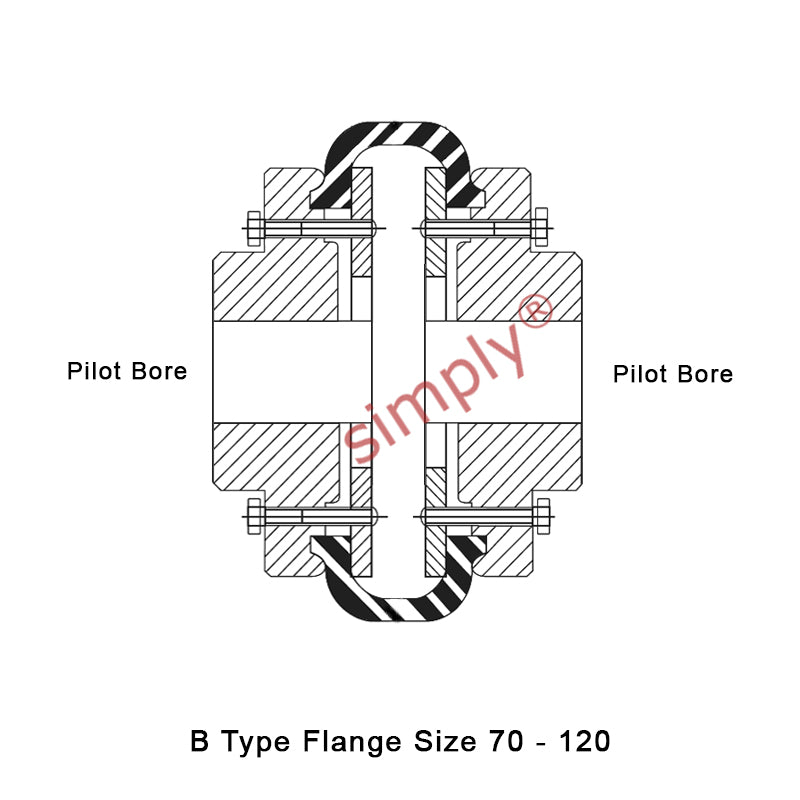 Major Branded F70B/F70B Pilot Bored Tyre Drive Coupling Assembly with Natural Rubber Tyre