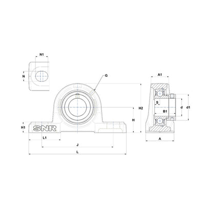 SNR ESP204-12 Imperial Cast Iron Two Bolt Pillow / Plummer Block Housing with 3/4 inch Eccentric Collar Insert - Allow 2-3 Days