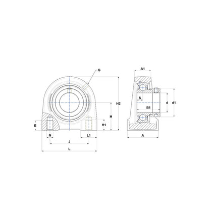 SNR ESPG206 Threaded Base Small Footprint Metric Pillow / Plummer Block Housing Supplied with Eccentric Collar Insert 30mm Bore - Allow 2-3 Days