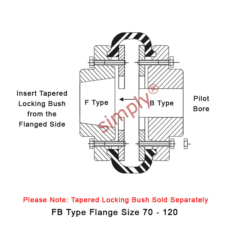 Major Branded F80F/F80B Inner Facing Taper Bore/Pilot Bored Type Tyre Drive Coupling Assembly with Natural Rubber Tyre