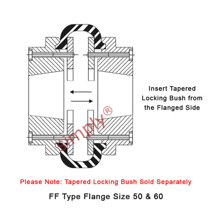 Major Branded F50F/F50F Inner Facing Taper Bores Type Tyre Drive Coupling Assembly with Natural Rubber Tyre