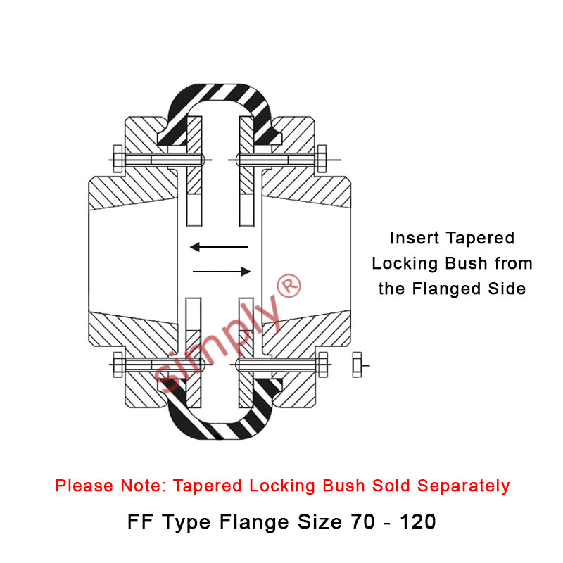 Major Branded F90F/F90F Inner Facing Taper Bores Type Tyre Drive Coupling Assembly with Fire Resistant Antistatic (F.R.A.S) Tyre