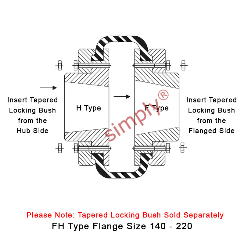 Major Branded F160H/F160F Inner/Outer Facing Taper Bores Type Tyre Drive Coupling Assembly with Natural Rubber Tyre