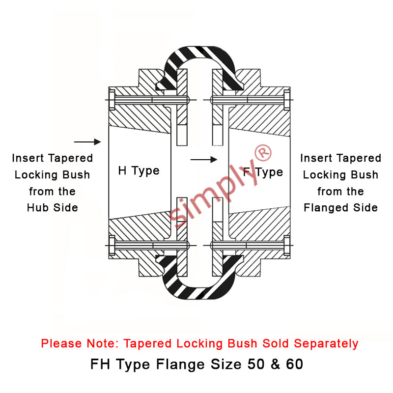 Major Branded F50H/F50F Inner/Outer Facing Taper Bores Type Tyre Drive Coupling Assembly with Fire Resistant Antistatic (F.R.A.S) Tyre
