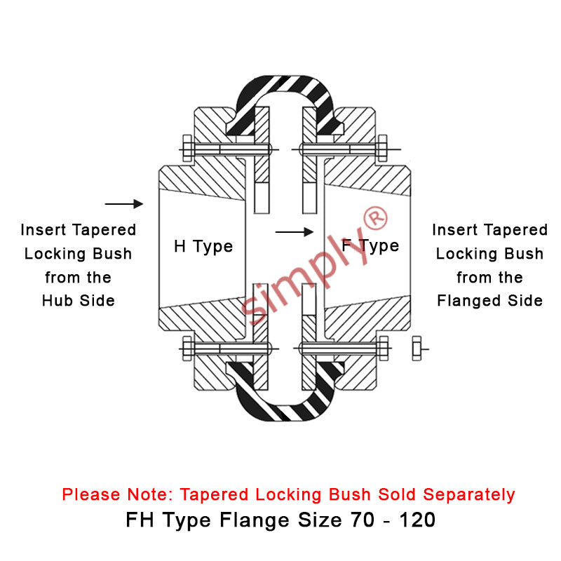 Major Branded F90H/F90F Inner/Outer Facing Taper Bores Type Tyre Drive Coupling Assembly with Natural Rubber Tyre