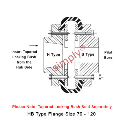 Major Branded F110H/F110B Outer Facing Taper Bore/Pilot Bored Tyre Drive Coupling Assembly with Fire Resistant Antistatic (F.R.A.S) Tyre