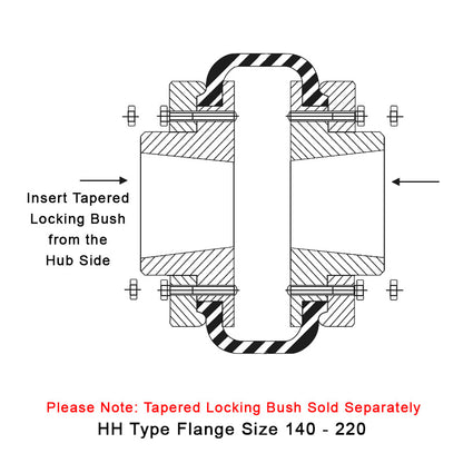 Major Branded F160H/F160H Outer Facing Taper Bores Type Tyre Drive Coupling Assembly with Natural Rubber Tyre