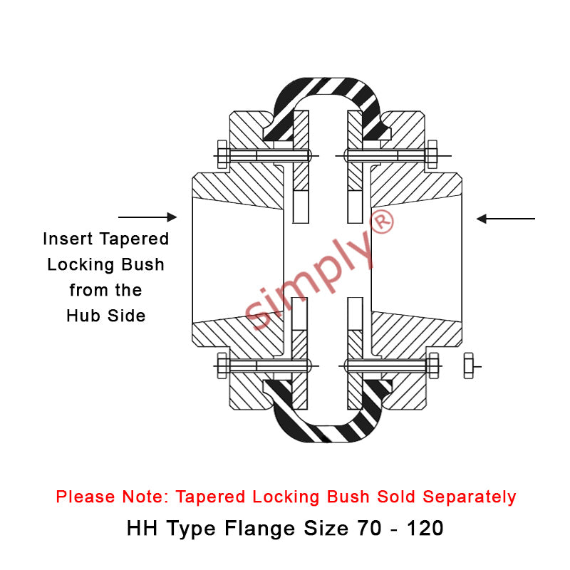 Major Branded F100H/F100H Outer Facing Taper Bores Type Tyre Drive Coupling Assembly with Natural Rubber Tyre