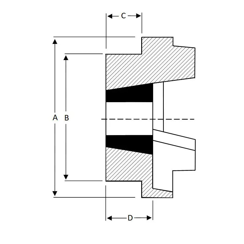Major Branded HRC230F-MB HRC Coupling Single Flange Inner Facing Taper Bore Max Bush Bore 75mm / 3 inch