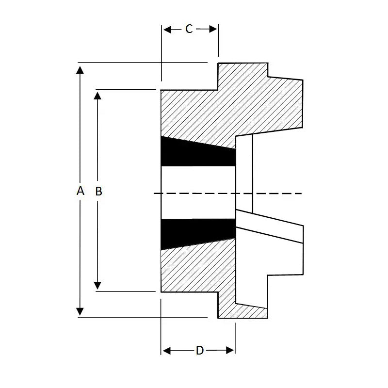 Major Branded HRC230H-MB HRC Coupling Single Flange Outer Facing Taper Bore Max Bush Bore 75mm / 3 inch