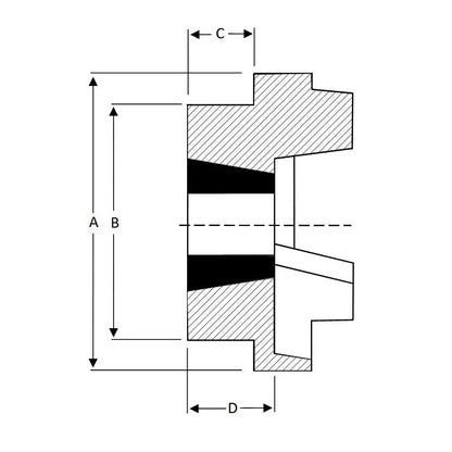 Major Branded HRC70H-MB HRC Coupling Single Flange Outer Facing Taper Bore Max Bush Bore 25mm / 1 inch