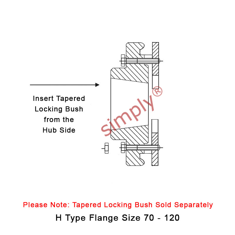 Major Branded F120H-MB Drive Coupling Outer Tapered Locking Bush Type Max Bush Bore 75mm / 3 inch