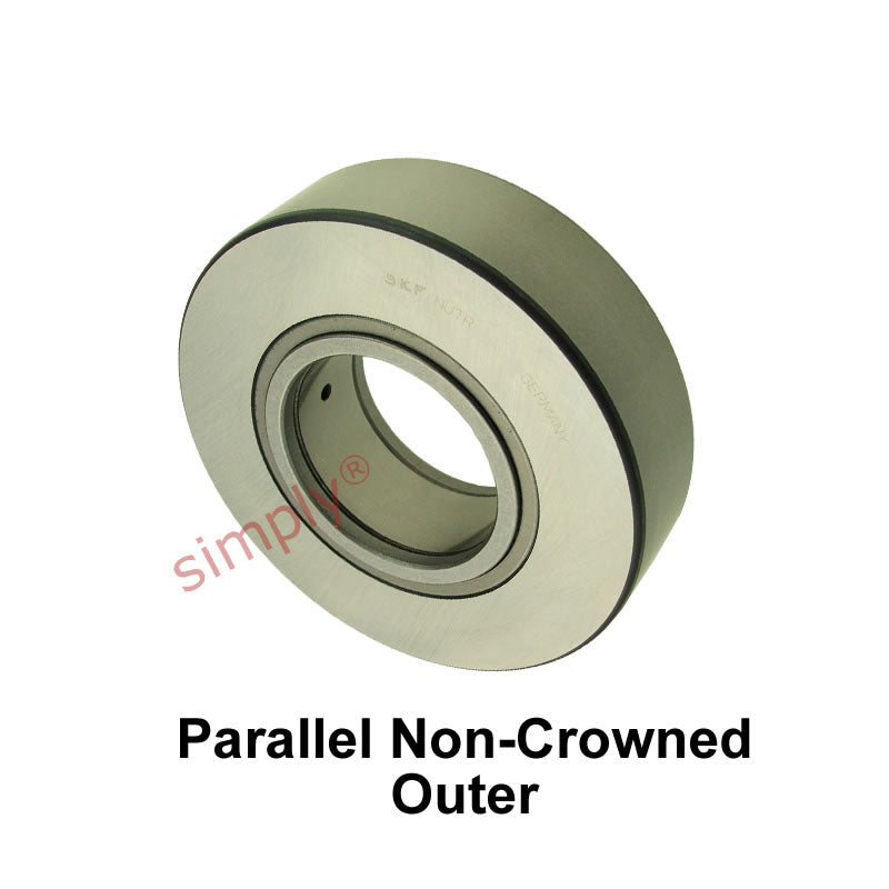Major Brand NUTR40X Support Roller With Axial Guidance Parallel Non-Crowned Outer 40x80x32mm