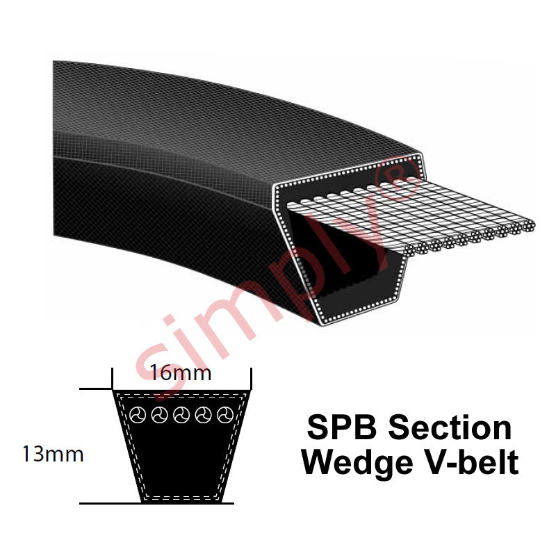 SPB5680 Major Brand SPB-Section V-Belt