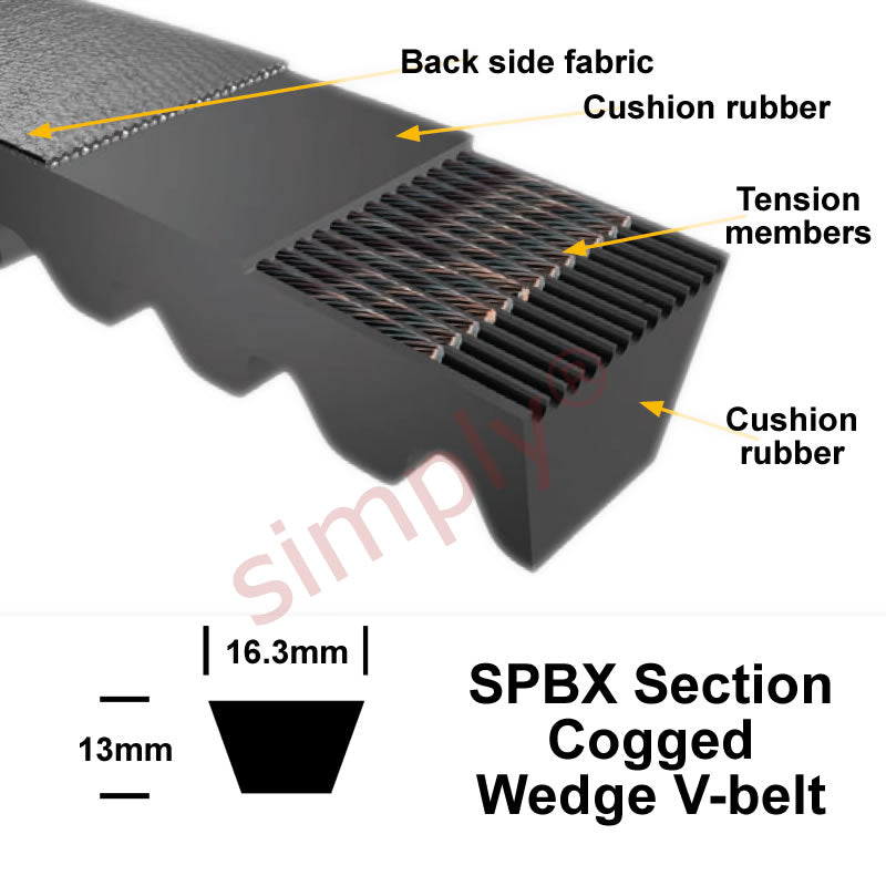 XPB1800 Premier Quality SPBX-Section Cogged V-Belt