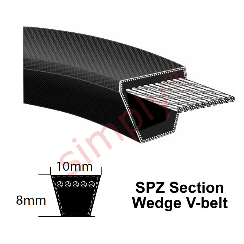 SPZ1087 Premier Quality SPZ-Section V-Belt